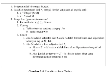 Gambar 3.5 Algoritma Rice Coding 