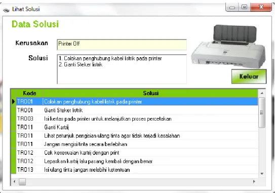 Gambar 4. 2 Lihat Solusi 