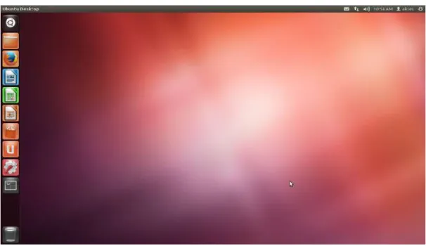 Gambar 1.1 Tampilan Ubuntu 12.04 