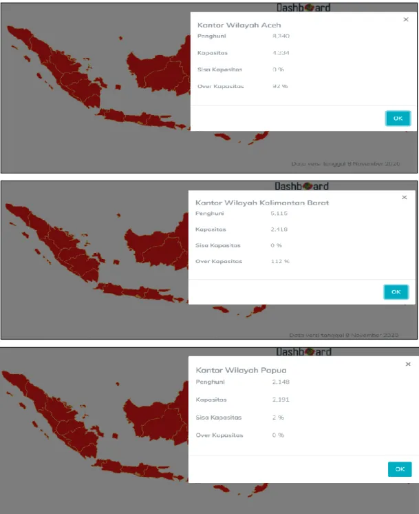 Gambar 2: Gambar kondisi dari Kantor Wilayah Aceh, Kalimantan Barat, dan Papua 