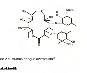 Gambar 2.4. Rumus bangun azitromisin30  