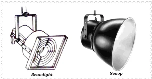 Gambar 2. 16 Lampu Beamlight 