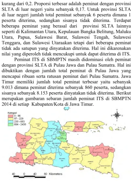 Gambar 4.2 Peminat ITS di SBMPTN 2014 Pada Tiap Kabupaten/Kota  di Jawa Timur.