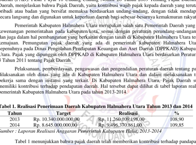 Tabel 1. Realisasi Penerimaan Daerah Kabupaten Halmahera Utara Tahun 2013 dan 2014 