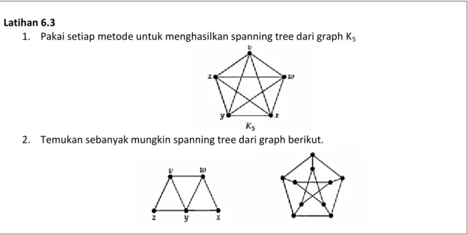 Gambar 6.7 Rooted Tree dan Binary Tree  