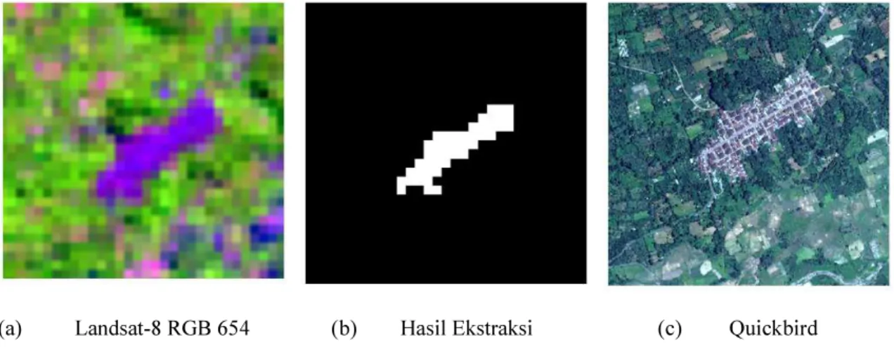 Gambar  3-5  memperlihatkan  kenampakan  obyek  permukiman  pada  (a)  citra  Landsat-8  RGB  654,  (b)  Hasil ekstraksi, dan (c) Quickbird, 11 September 2010