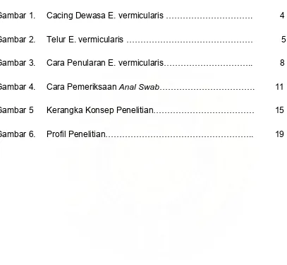 Gambar 1.  Cacing Dewasa E. vermicularis ………………………….            4 