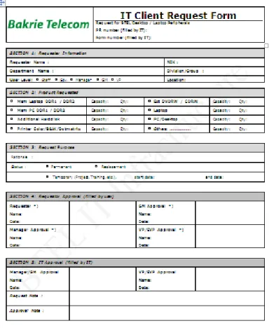 Gambar 4.4 Client Request Form 