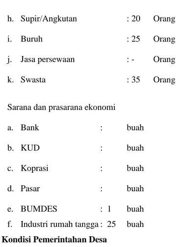 Tabel Jumlah Penduduk Berdasarkan Dusun