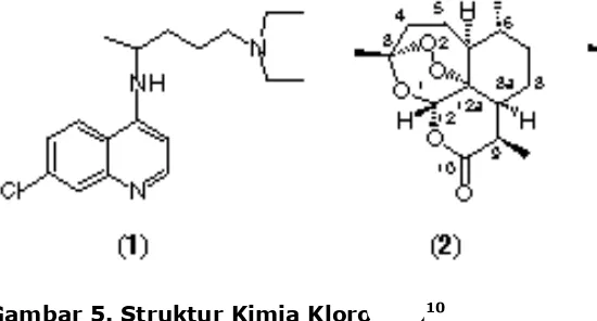 Gambar 5. Struktur Kimia Klorokuin 