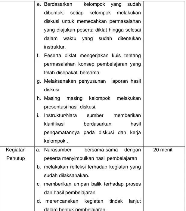 Tabel 4  E.  Latihan/ Kasus /Tugas 