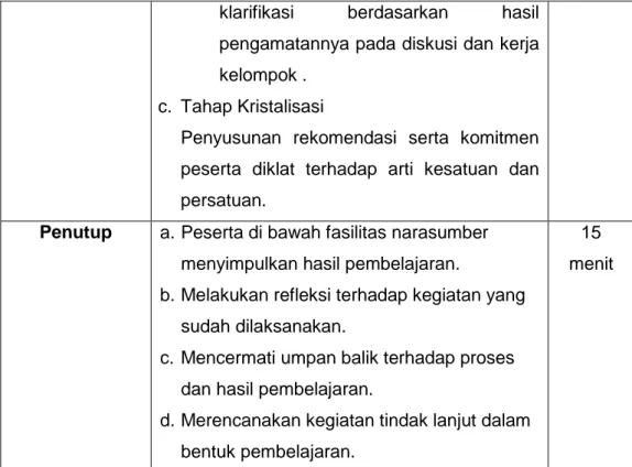Tabel 7  E.  Latihan/ Kasus/ Tugas 