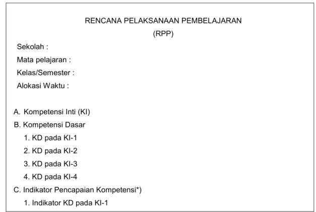 Tabel 3. Format Komponen-Komponen RPP 