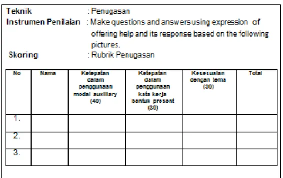 Tabel 11 Contoh Penugasan 