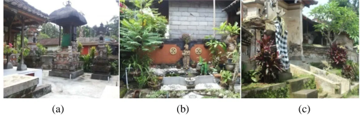 Gambar 1. Penempatan Tanaman Upakara sebagai Elemen Lunak  Taman Pekarangan  Rumah di Kecamatan Payangan  (a) Utama Mandala (b) Madya Mandala (c) Nista Mandala  b