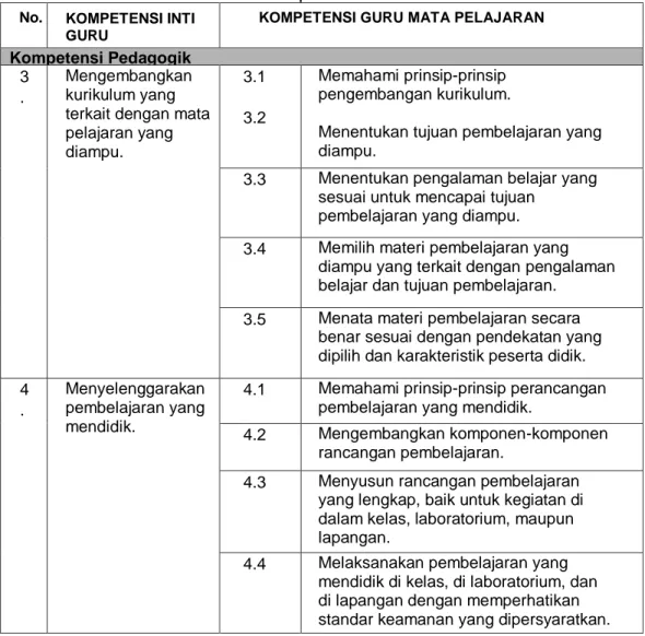 MODUL PENGEMBANGAN KEPROFESIAN BERKELANJUTAN SEJARAH SMA/SMK ...