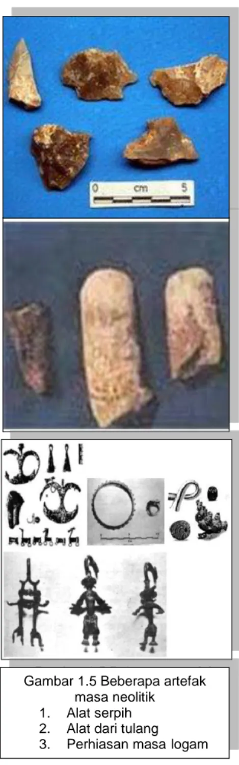 Gambar 1.5 Beberapa artefak  masa neolitik  1. Alat serpih  2. Alat dari tulang  3. Perhiasan masa logam 