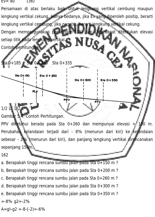Gambar 5.4. Contoh Perhitungan. 