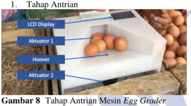 Gambar 9  Tahap Penimbangan Mesin Egg Grader  Tahap  penimbangan    merupakan  bagian  utama  dalam tahap pengklasifikasian telur