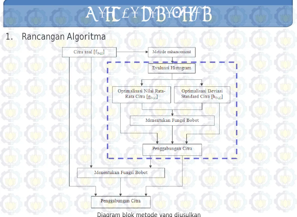 Diagram blok metode yang diusulkan