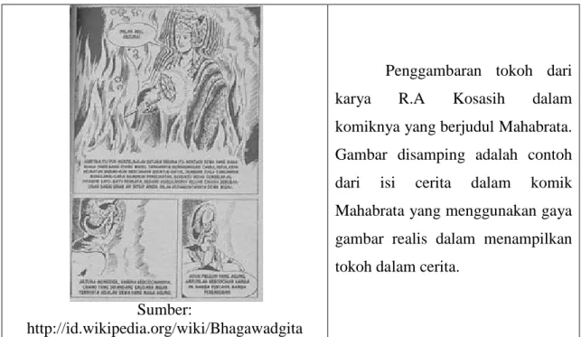 Gambar disamping adalah contoh  dari isi cerita dalam komik  Mahabrata yang menggunakan gaya  gambar realis dalam menampilkan  tokoh dalam cerita