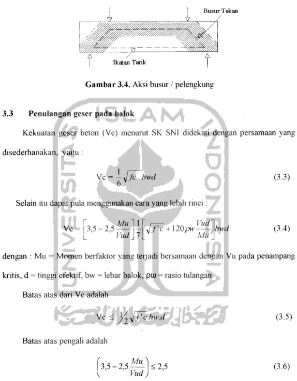Gambar 3.4. Aksi busur / pelengkung