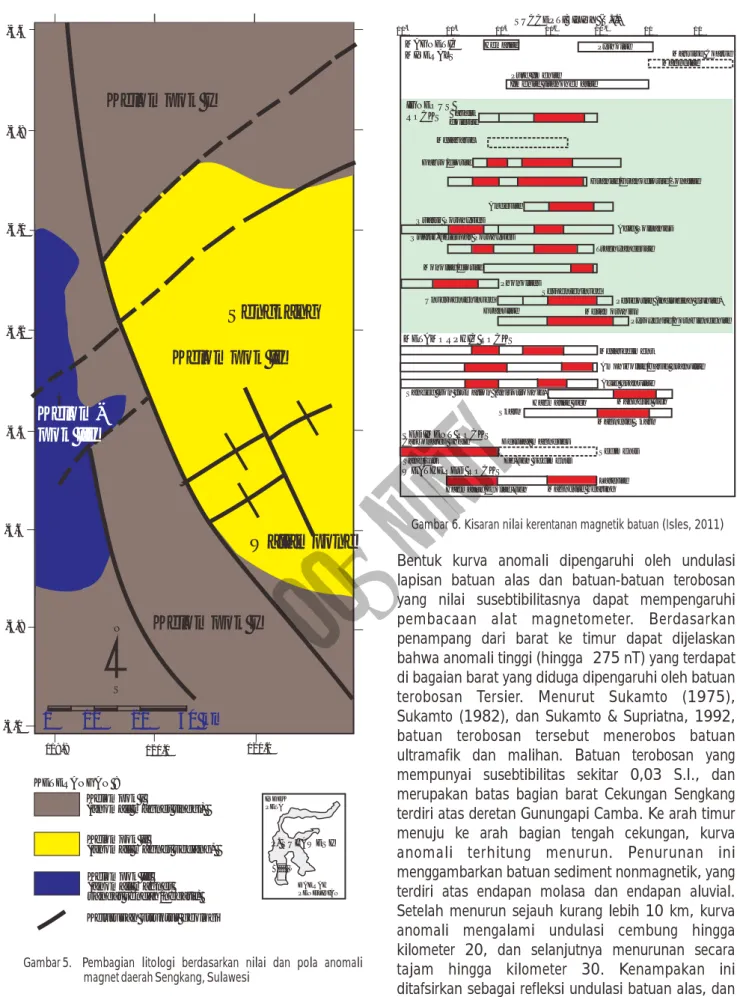 Gambar 5. Pembagian  litologi  berdasarkan  nilai  dan  pola  anomali  magnet daerah Sengkang, Sulawesi