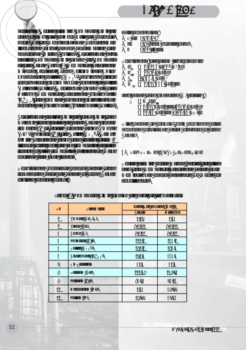 Tabel 1. Komposisi kimia contoh air hasil uji laboratoriumData pengukuran: