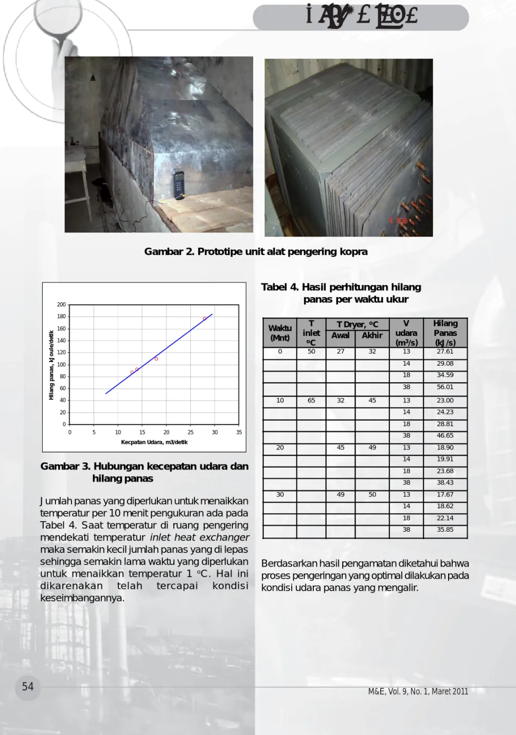 Gambar 2. Prototipe unit alat pengering kopra