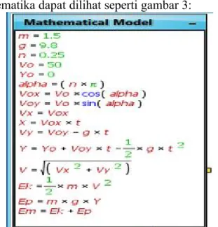 Gambar 3 Kotak Mathematical ModelEp