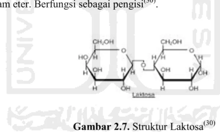Gambar 2.6. Struktur Manitol (25) .  2.1.7.6 Laktosa 