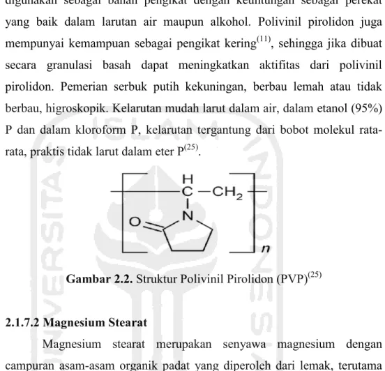 Gambar 2.2. Struktur Polivinil Pirolidon (PVP) (25) 