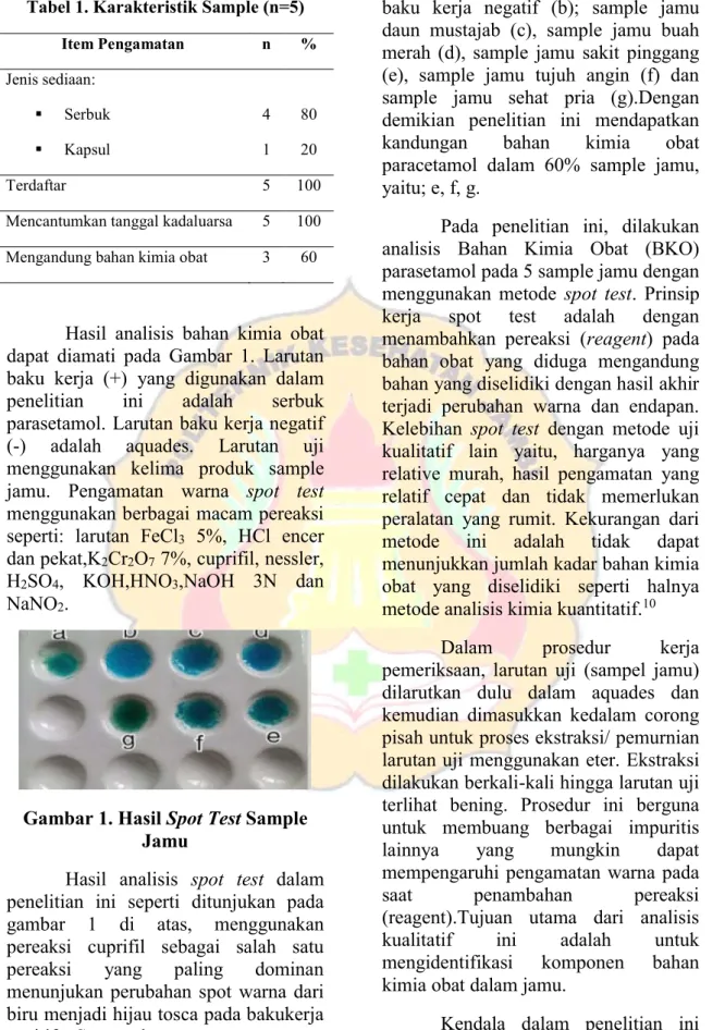 Tabel 1. Karakteristik Sample (n=5)