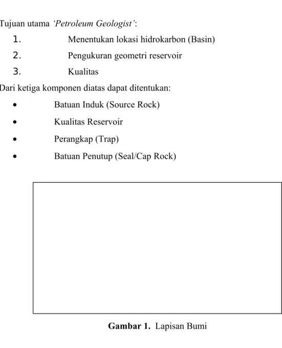 Gambar 1.  Lapisan Bumi