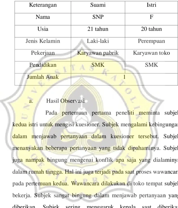 Tabel 6. Identitas Subjek 2 