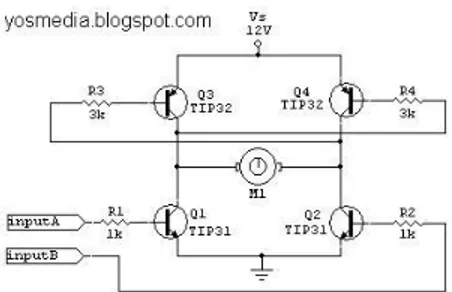 Gambar 1 Desain Rangkaian Penguat DC Motor  2.1.2.Penguat Stepper Motor 