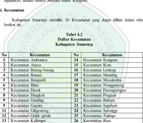 Tabel 4.2  Daftar Kecamatan    Kabupaten  Sumenep 