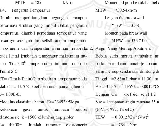 Gambar 4.10. Pembebanan Beban Temperature  Gaya  pada  abutment  akibat  pengaruh  temperature   TET  = 275.28 kN 