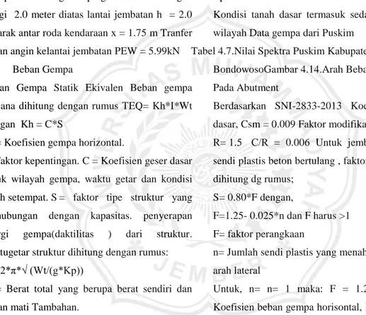 Gambar  4.13.  Transfer  Beban  Angin  ke  Lantai  Kendaraan  bidang  vertikal  yang  ditiup  angin  merupakan  bidang  samping  kendaraan  dengan  tinggi  2.0  meter diatas lantai jembatan h   = 2.0  m Jarak antar roda kendaraan x = 1.75 m Tranfer  beban 