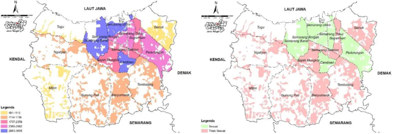 Gambar 1. Bangkitan Kota Semarang dan Kesesuaian Zona Berdasarkan Bangkitan (RTRW Kota Semarang  2011-2031, Olah Data) 