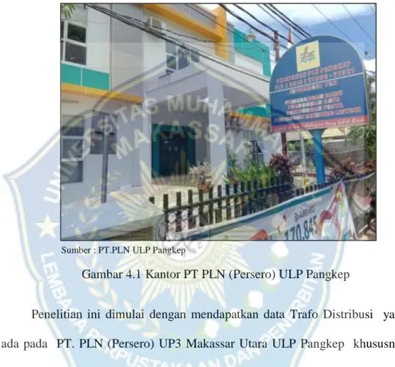 Gambar 4.1 Kantor PT PLN (Persero) ULP Pangkep 