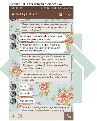 Gambar 3.8. Chat dengan member Tiwi