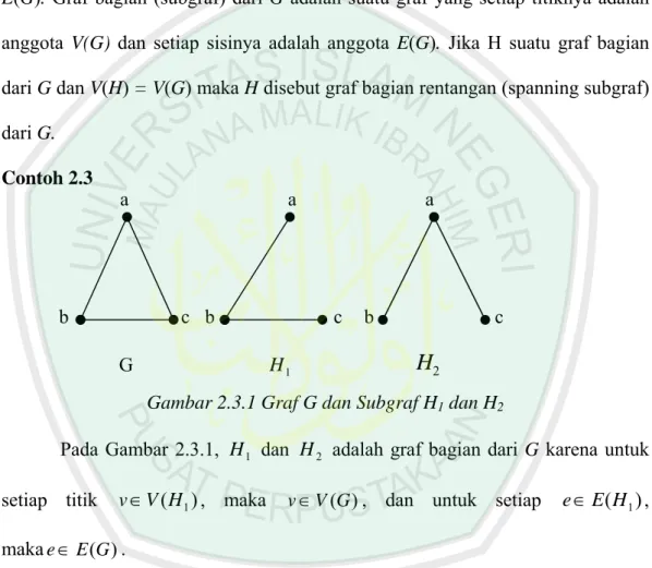 Gambar 2.3.1 Graf G dan Subgraf H 1  dan H 2 