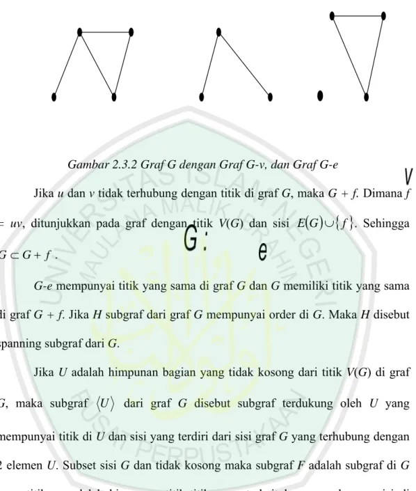 Gambar 2.3.2 Graf G dengan Graf G-v, dan Graf G-e 