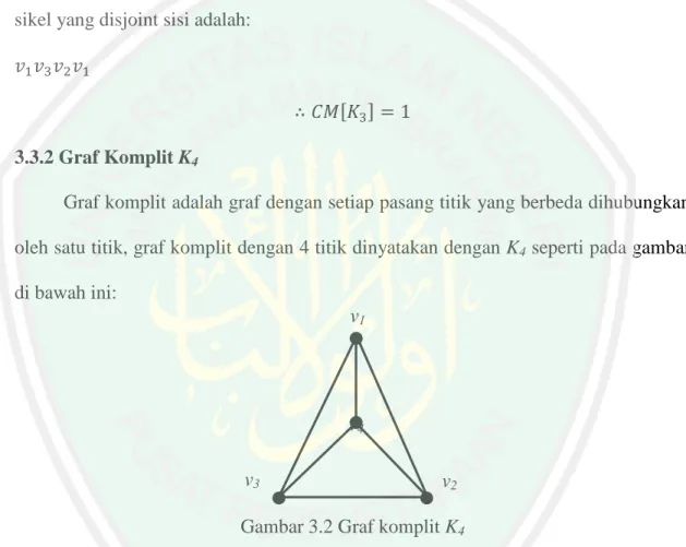 Gambar 3.2 Graf komplit K 4 