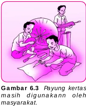 Gambar 6.3ma sihd ig una ka nn
