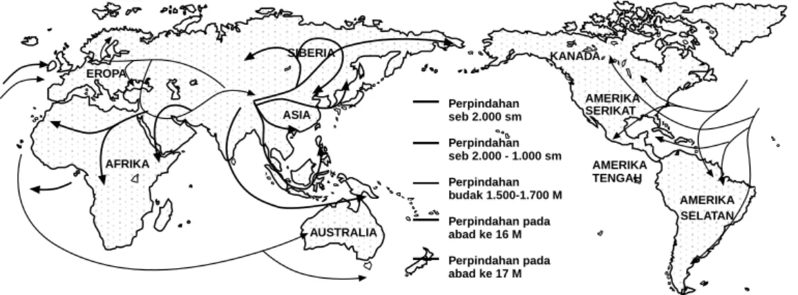 Gambar 14. Perpindahan Bangsa-bangsa.