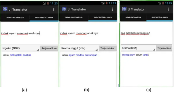Gambar 5. (a) Mode Penerjemah dalam ragam Ngoko(b) Mode Penerjemah dalam ragam  Krama Inggil(c) Mode Penerjemah dalam ragam Krama 