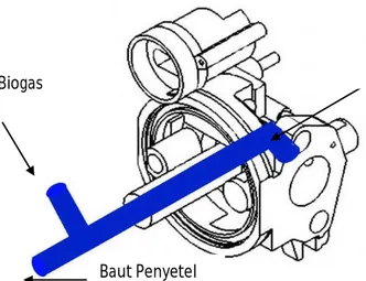 Gambar 4. Desain karburator mengunakan venturi Mixer tipe nozzle
