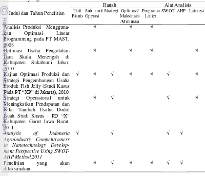 Tabel 3 Perbandingan ranah dan alat analisis penelitian terdahulu dan penelitian yang diilaksanakan 